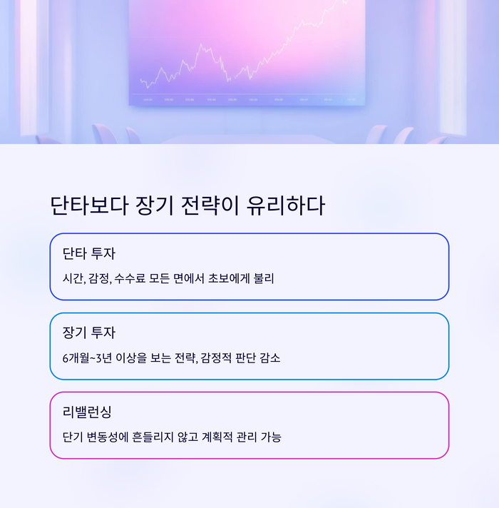 개인금융