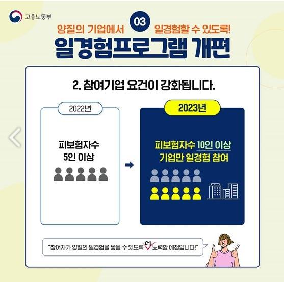 국민취업지원제도
