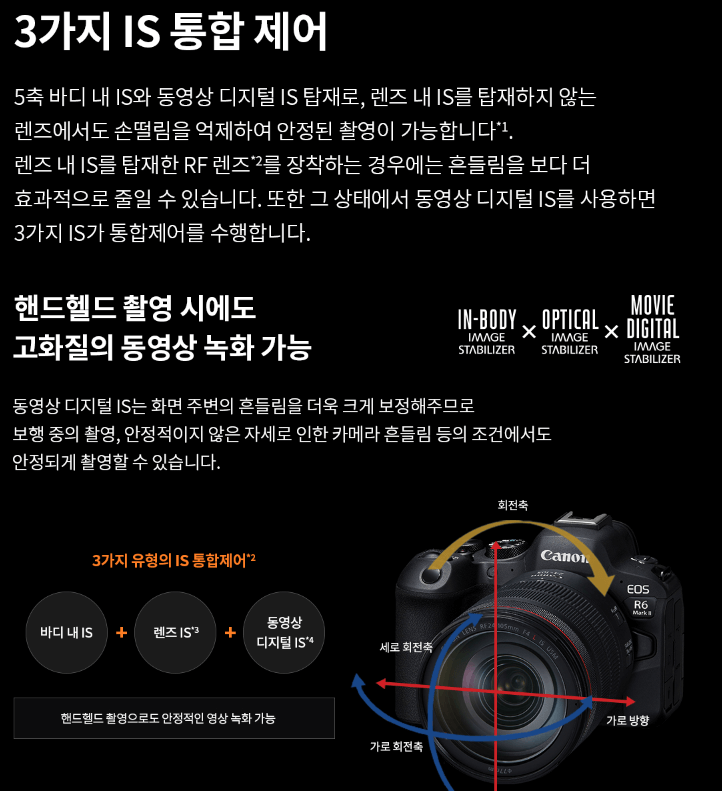 캐논R6-바디손떨방