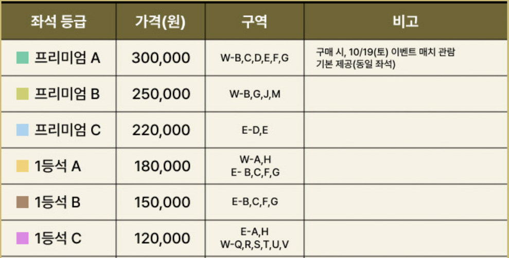 넥슨 아이콘 매치 티켓 가격