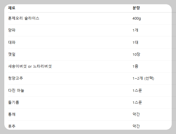 훈제오리 요리