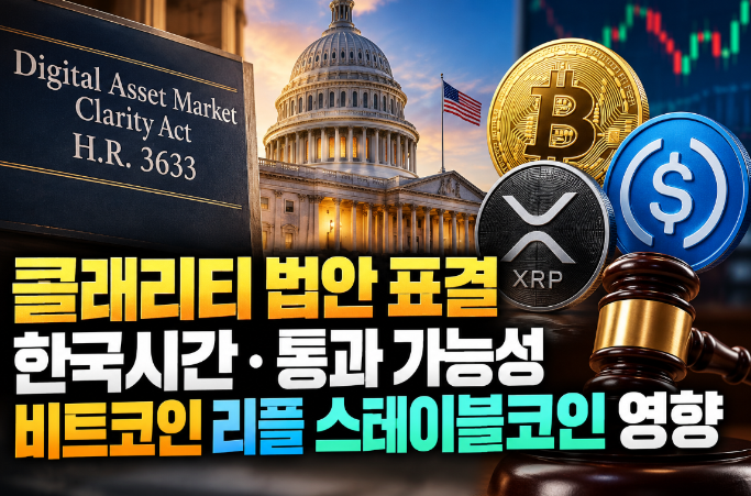 클래리티 법안 표결|한국시간·통과 가능성·비트코인 리플 스테이블코인 영향