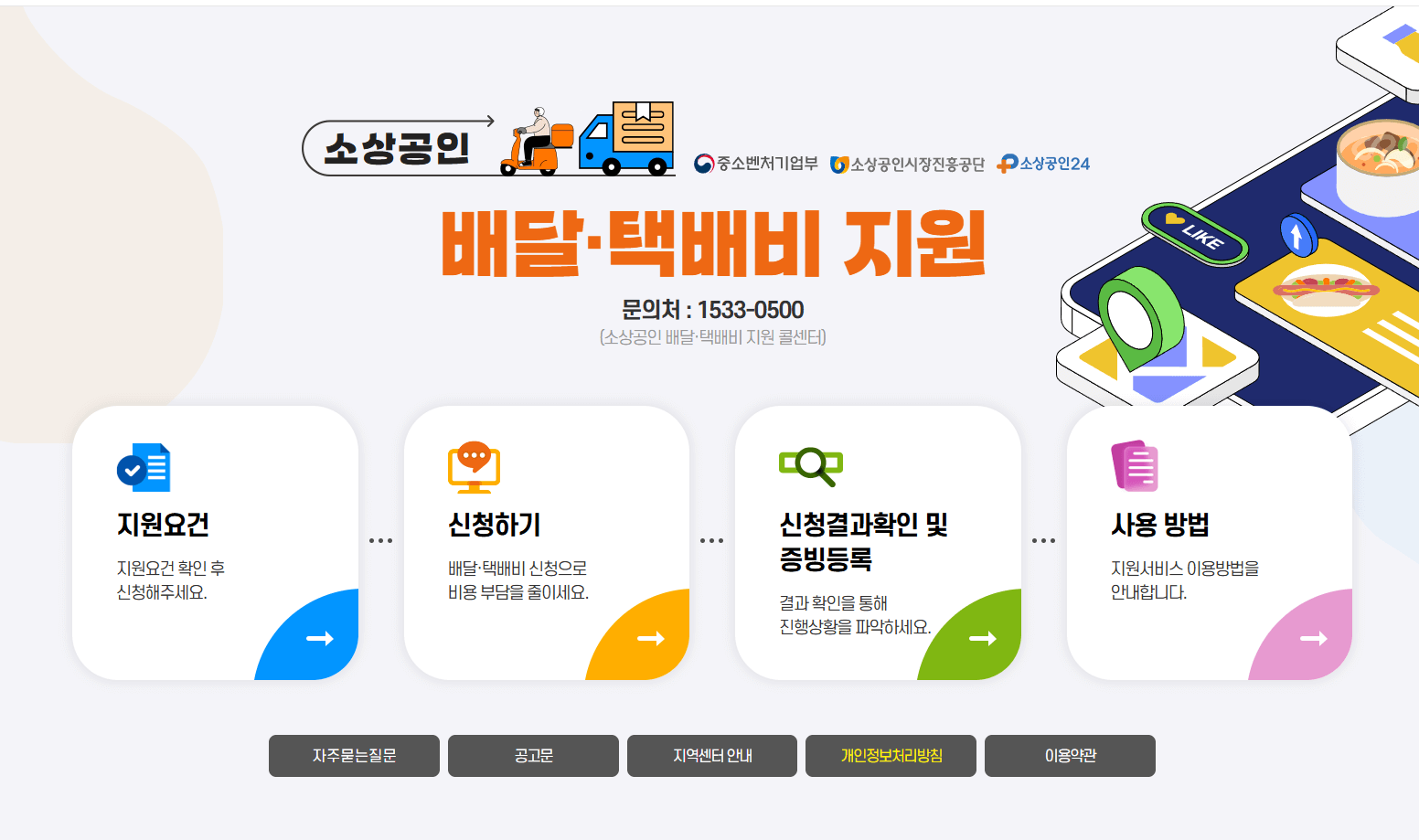 📝 신청 절차 한눈에 보기