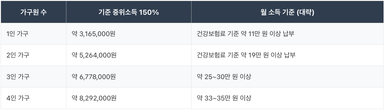 양육비 선지급제 신청,양육비 선지급제 신청방법,양육비 이행관리원,양육비 선지급제 조건,2025년 생계급여, 양육비&nbsp;선지급 제 신청, 양육비&nbsp;선지급 제도, 양육비 선지급제 신청,양육비 선지급제 신청방법,양육비 이행관리원,양육비 선지급제 조건,2025년 생계급여, 양육비&nbsp;선지급 제 신청, 양육비&nbsp;선지급 제도, 양육비 선지급제 신청,양육비 선지급제 신청방법,양육비 이행관리원,양육비 선지급제 조건,2025년 생계급여, 양육비&nbsp;선지급 제 신청, 양육비&nbsp;선지급 제도, 양육비 선지급제 신청,양육비 선지급제 신청방법,양육비 이행관리원,양육비 선지급제 조건,2025년 생계급여, 양육비&nbsp;선지급 제 신청, 양육비&nbsp;선지급 제도, 양육비 선지급제 신청,양육비 선지급제 신청방법,양육비 이행관리원,양육비 선지급제 조건,2025년 생계급여, 양육비&nbsp;선지급 제 신청, 양육비&nbsp;선지급 제도, 양육비 선지급제 신청,양육비 선지급제 신청방법,양육비 이행관리원,양육비 선지급제 조건,2025년 생계급여, 양육비&nbsp;선지급 제 신청, 양육비&nbsp;선지급 제도, 양육비 선지급제 신청,양육비 선지급제 신청방법,양육비 이행관리원,양육비 선지급제 조건,2025년 생계급여, 양육비&nbsp;선지급 제 신청, 양육비&nbsp;선지급 제도, 양육비 선지급제 신청,양육비 선지급제 신청방법,양육비 이행관리원,양육비 선지급제 조건,2025년 생계급여, 양육비&nbsp;선지급 제 신청, 양육비&nbsp;선지급 제도, 양육비 선지급제 신청,양육비 선지급제 신청방법,양육비 이행관리원,양육비 선지급제 조건,2025년 생계급여, 양육비&nbsp;선지급 제 신청, 양육비&nbsp;선지급 제도, 양육비 선지급제 신청,양육비 선지급제 신청방법,양육비 이행관리원,양육비 선지급제 조건,2025년 생계급여, 양육비&nbsp;선지급 제 신청, 양육비&nbsp;선지급 제도, 양육비 선지급제 신청,양육비 선지급제 신청방법,양육비 이행관리원,양육비 선지급제 조건,2025년 생계급여, 양육비&nbsp;선지급 제 신청, 양육비&nbsp;선지급 제도, 양육비 선지급제 신청,양육비 선지급제 신청방법,양육비 이행관리원,양육비 선지급제 조건,2025년 생계급여, 양육비&nbsp;선지급 제 신청, 양육비&nbsp;선지급 제도, 양육비 선지급제 신청,양육비 선지급제 신청방법,양육비 이행관리원,양육비 선지급제 조건,2025년 생계급여, 양육비&nbsp;선지급 제 신청, 양육비&nbsp;선지급 제도, 양육비 선지급제 신청,양육비 선지급제 신청방법,양육비 이행관리원,양육비 선지급제 조건,2025년 생계급여, 양육비&nbsp;선지급 제 신청, 양육비&nbsp;선지급 제도.
