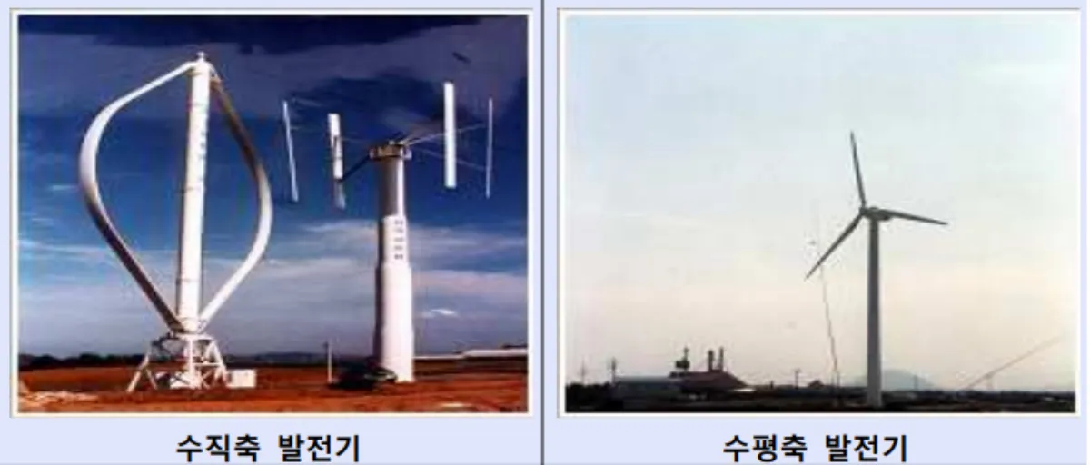 수직축-수평축-발전기