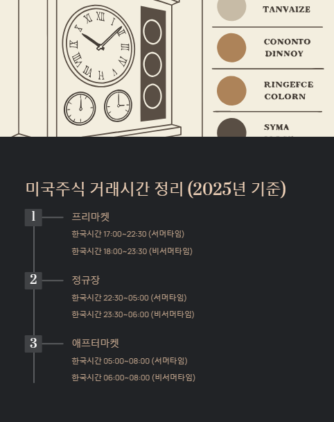 미국주식 거래시간 정리