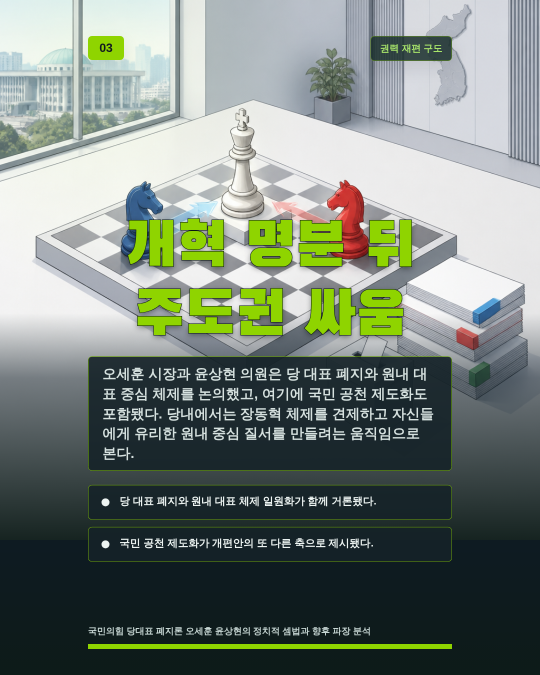 개혁 명분 뒤 주도권 싸움