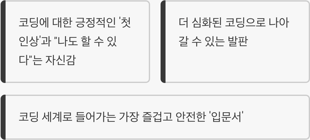 '파티'를 넘어, '미래'를 향한 첫걸음