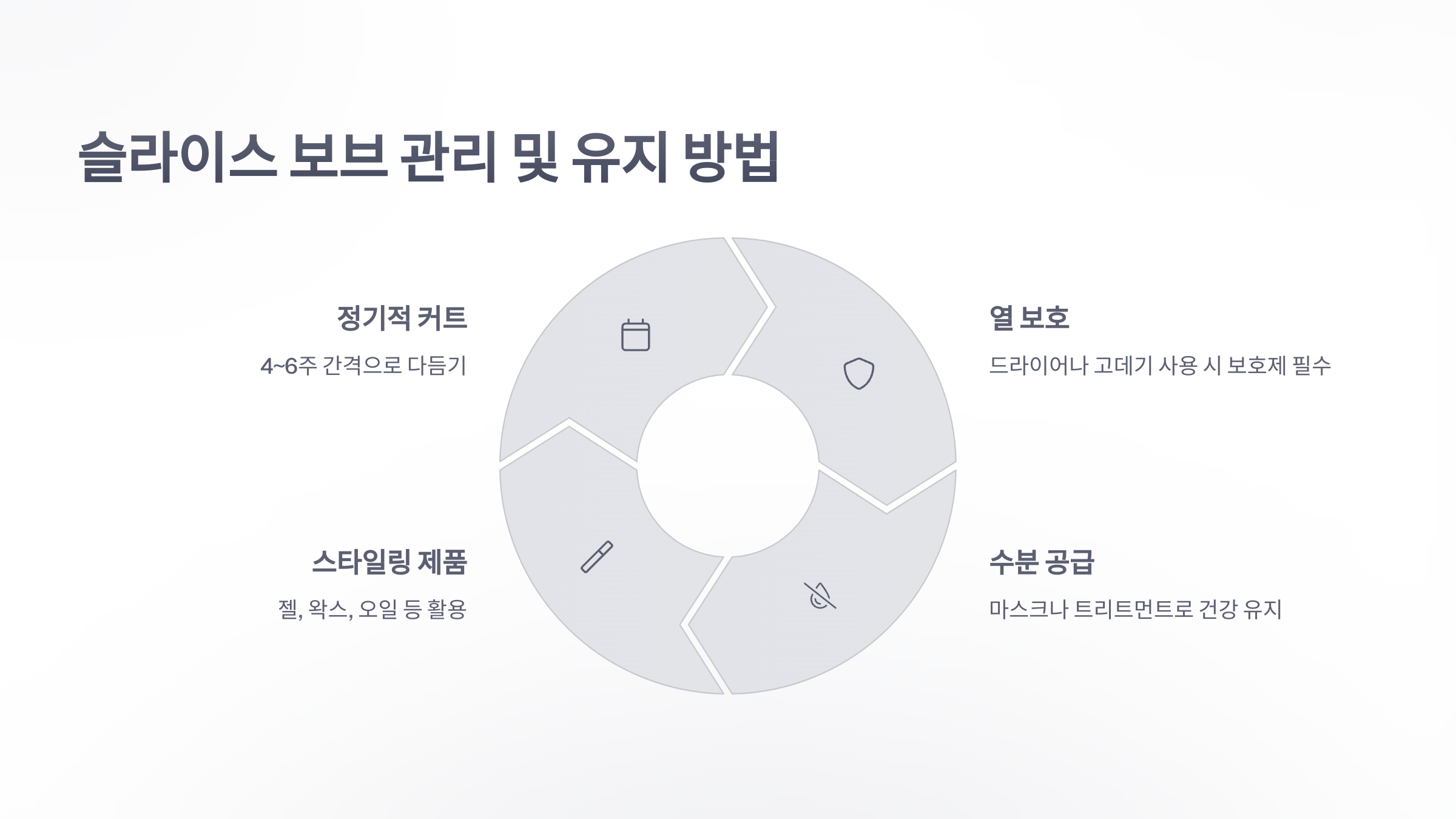 참조-슬라이스-보브,-헤어-스타일링-5