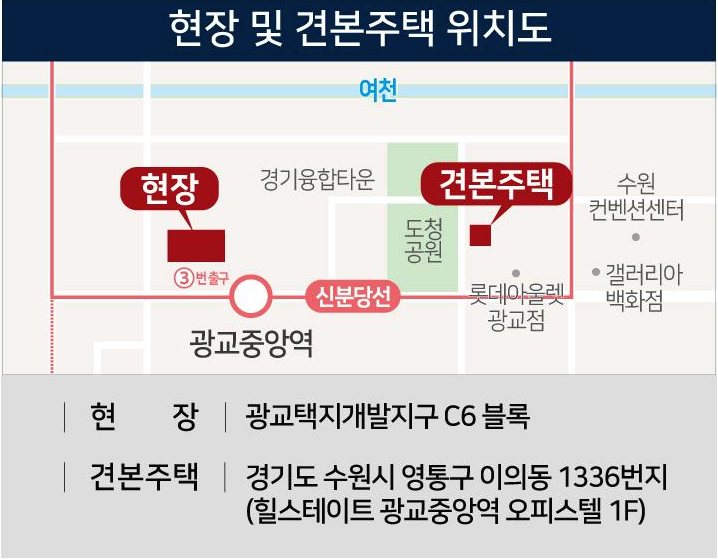 힐스테이트 광교중앙역 퍼스트 모델하우스 위치