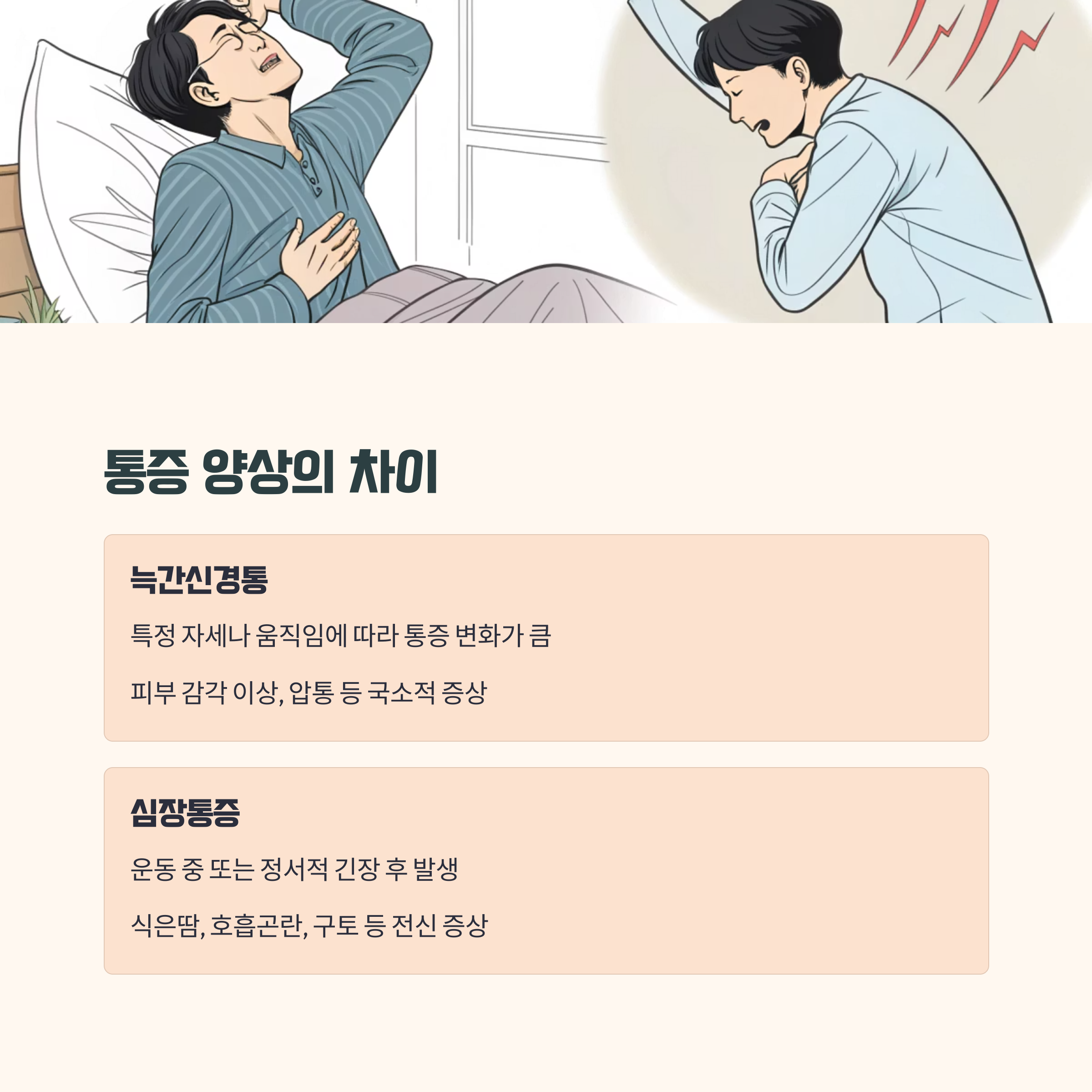 통증 양상의 구체적 차이