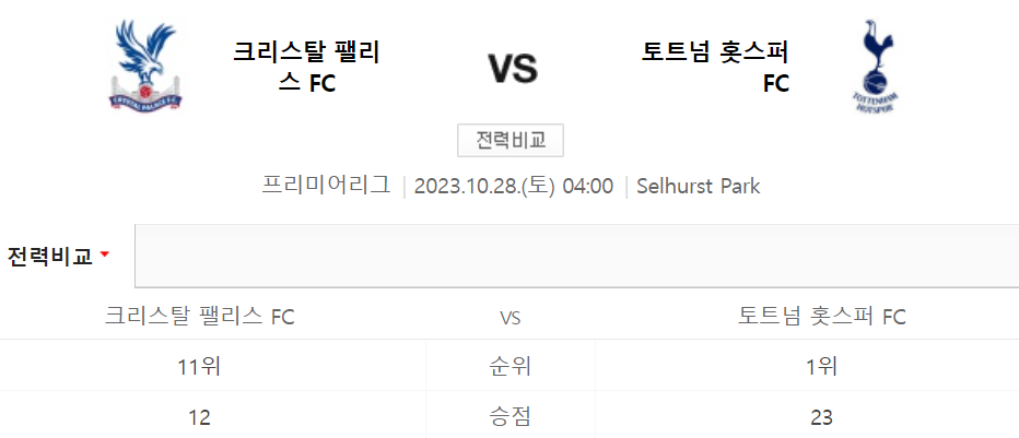 토트넘 대 크리스탈팰리스 경기정보