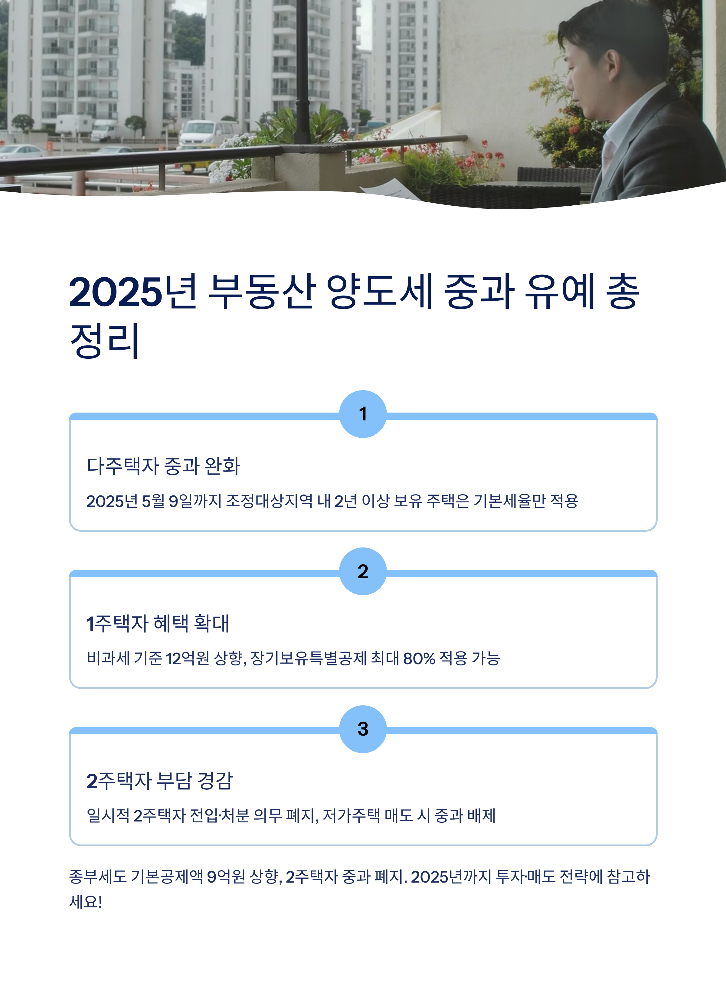 2025년 부동산 양도세 중과 유예 총정리