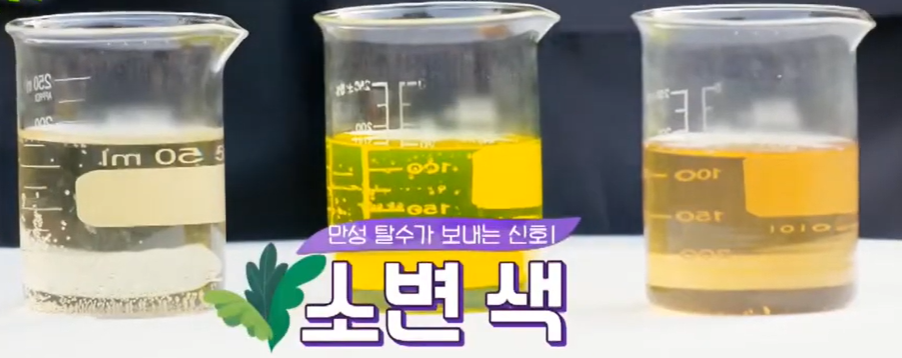 소변색