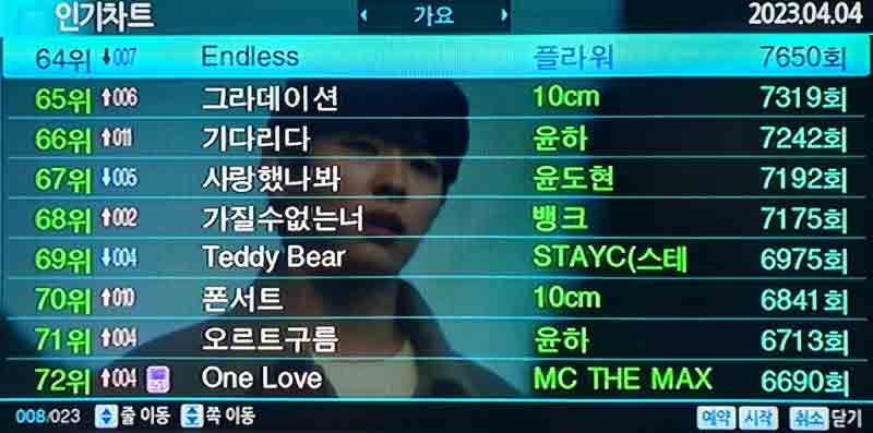 가요 인기차트(64위~72위)