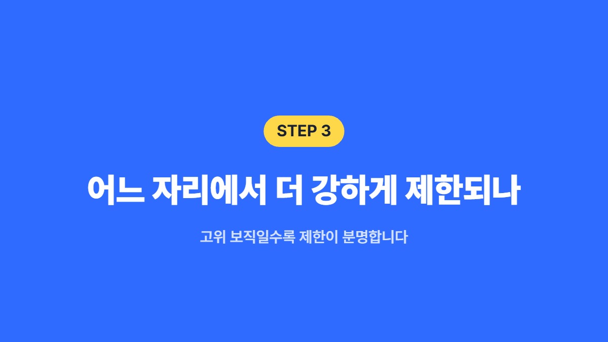 어느 자리에서 더 강하게 제한되나 &mdash; 고위 보직일수록 제한이 분명합니다