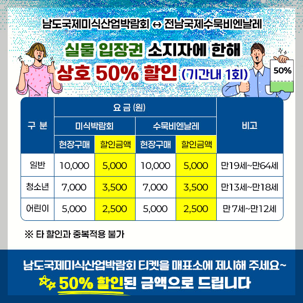 남도 국제미식 산업박람회