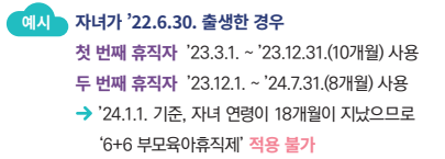 부모 함께 육아 휴직제도(6+6) 급여 조회 및 신청 방법