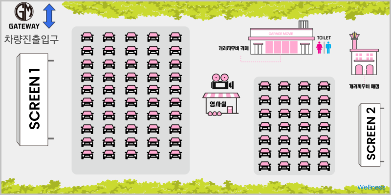 자유로 자동차 극장 배치도