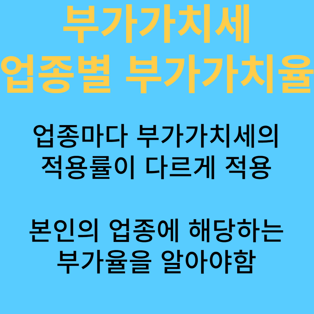 업종별 부가가치율