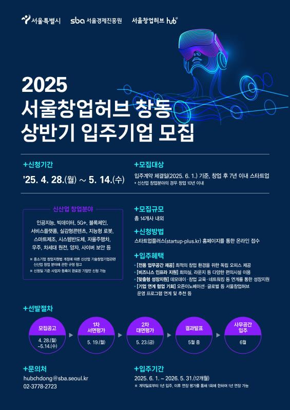 서울창업허브 포스터
