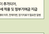 청년도약계좌 가입조건 및 신청