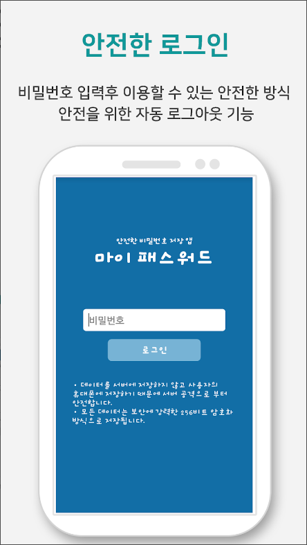HidePass, 비밀번호 관리앱