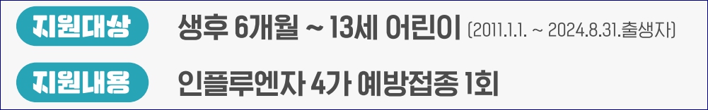 2024 독감 무료접종 대상자, 기간, 접종 장소