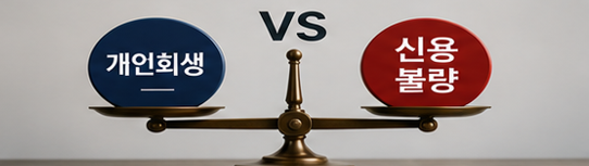 개인회생 취업, 개인회생 이직, 개인회생 회사 통보