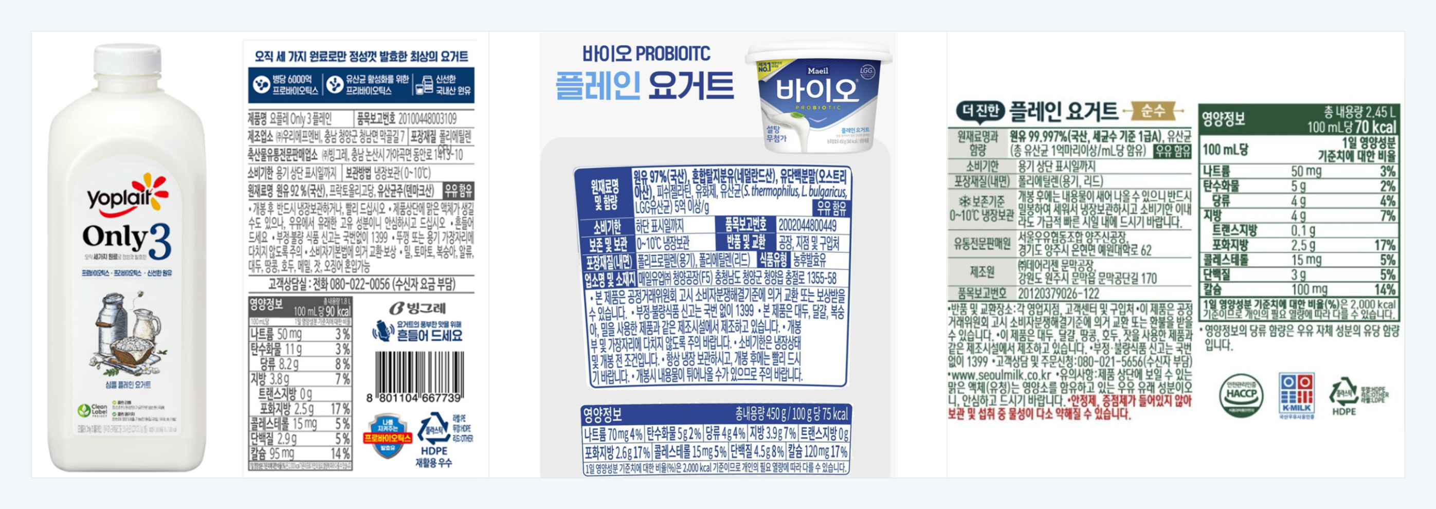 영양정보, 식품 성분