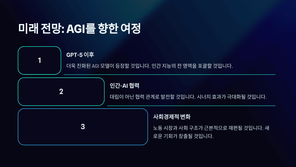 미래 전망: AGI를 향한 여정