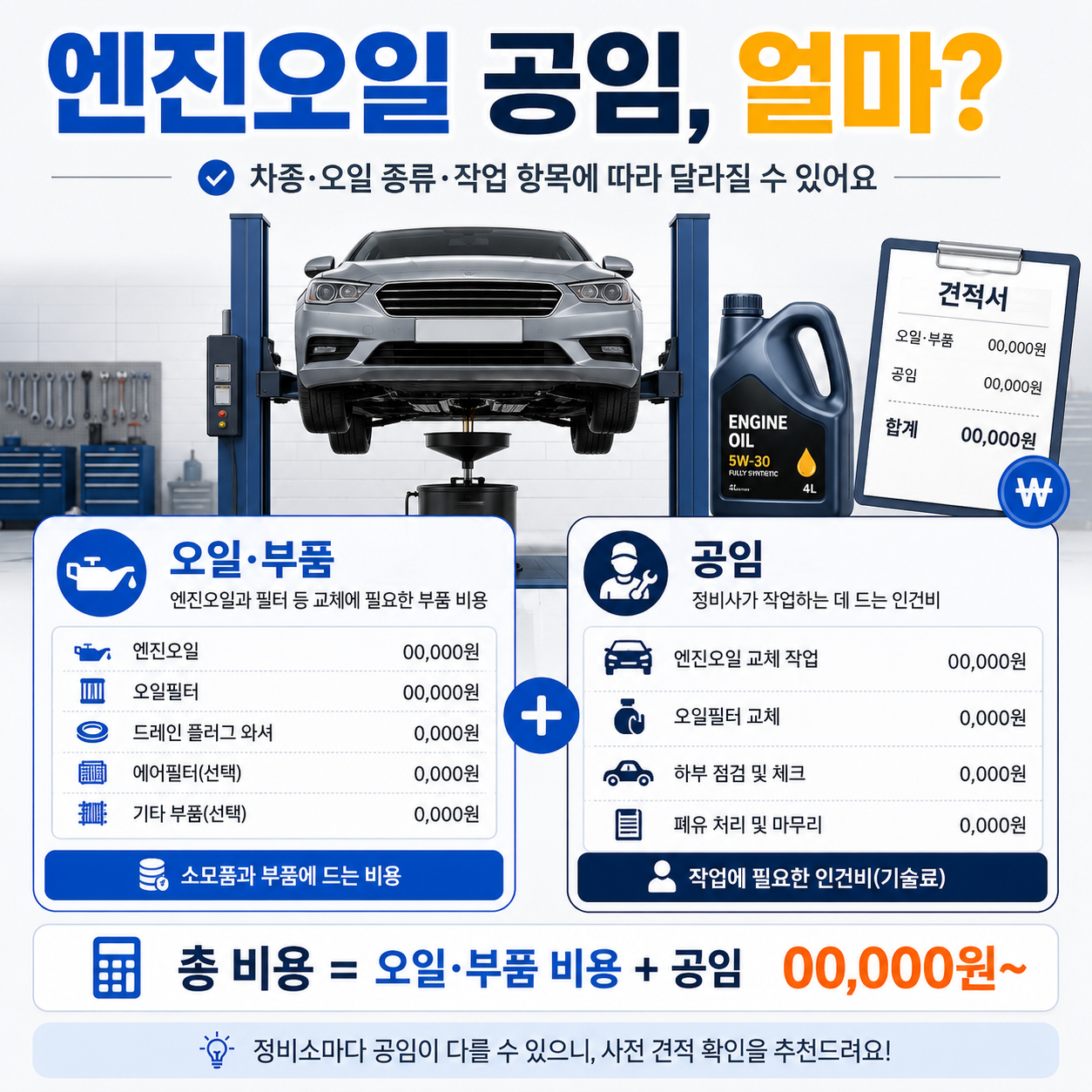 기아 오토큐 엔진오일 공임과 총 교환비용 차이를 설명하는 대표 이미지