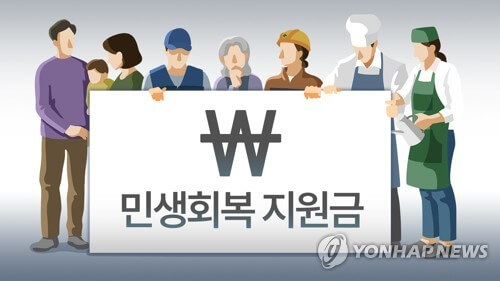 2024년 민생회복지원금 완벽 가이드: 신청부터 사용처까지