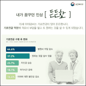 든든한 기초연금