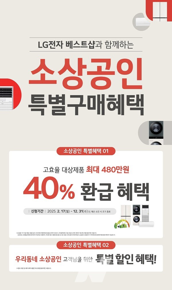 지원 대상 및 품목