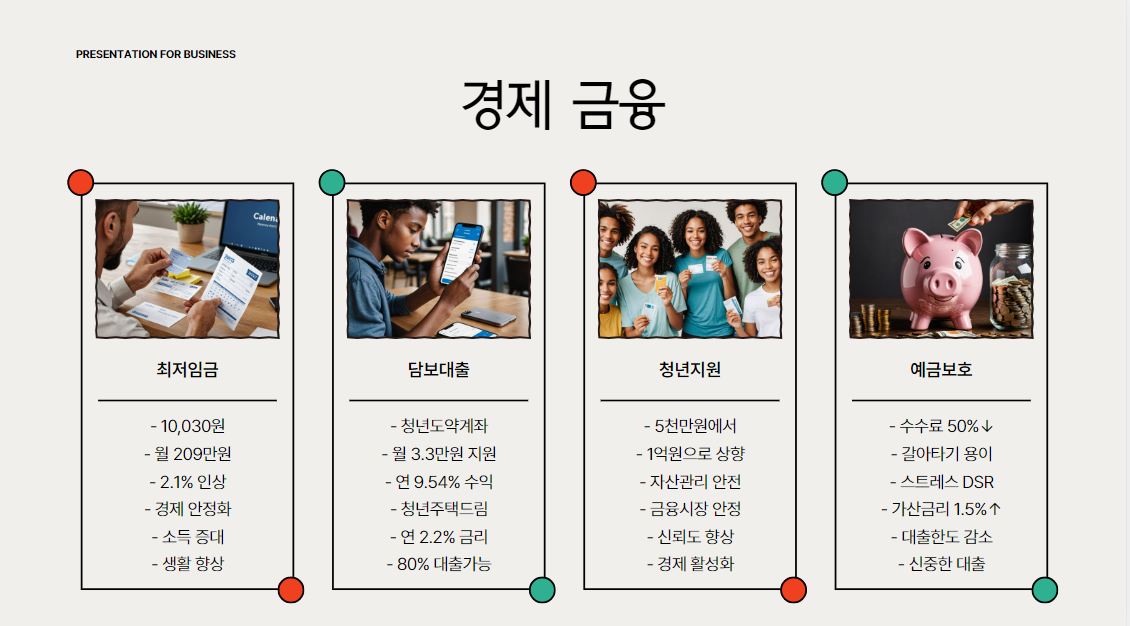 2025년 경제 금융 부동산 육아 바뀐 정책들 한 눈에 보기!