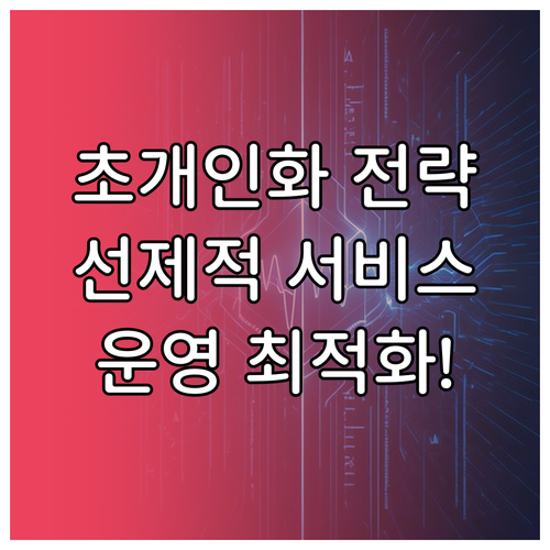 초개인화 시대 선제적 서비스 제공을 ..