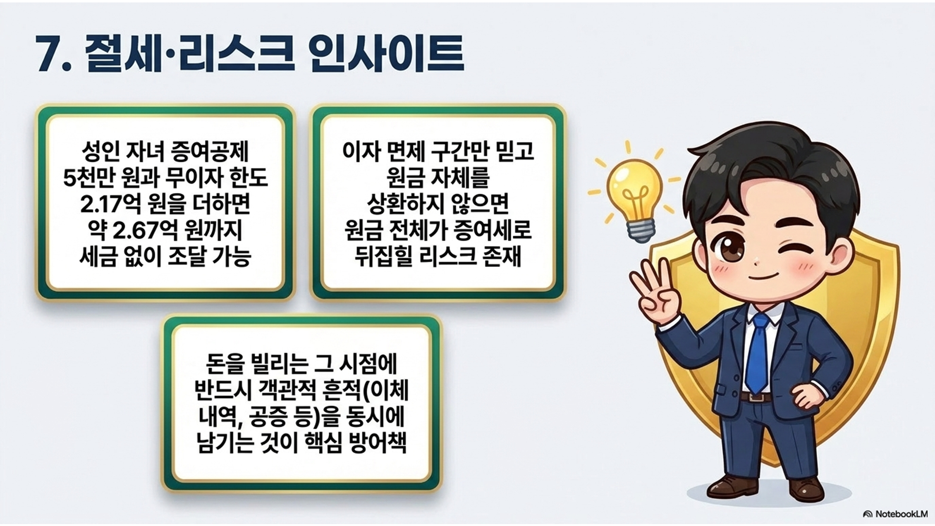 섹션 인포그래픽
