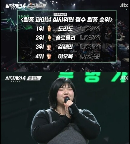 싱어게인4 최종 우승자 순위 상금 혜택