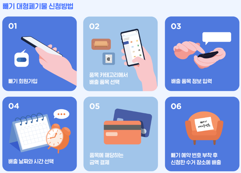 대형 폐기물 모바일 간편 배출 '빼기' 서비스