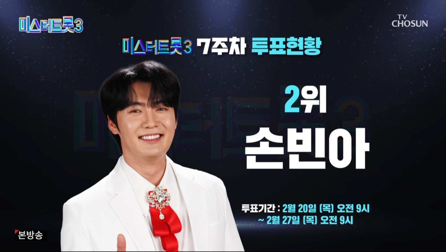 미스터트롯3 7주치 투표현황