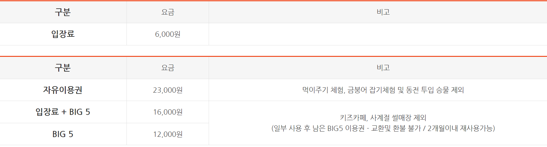 김해 가야랜드
