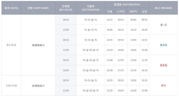 승봉도 배시간표