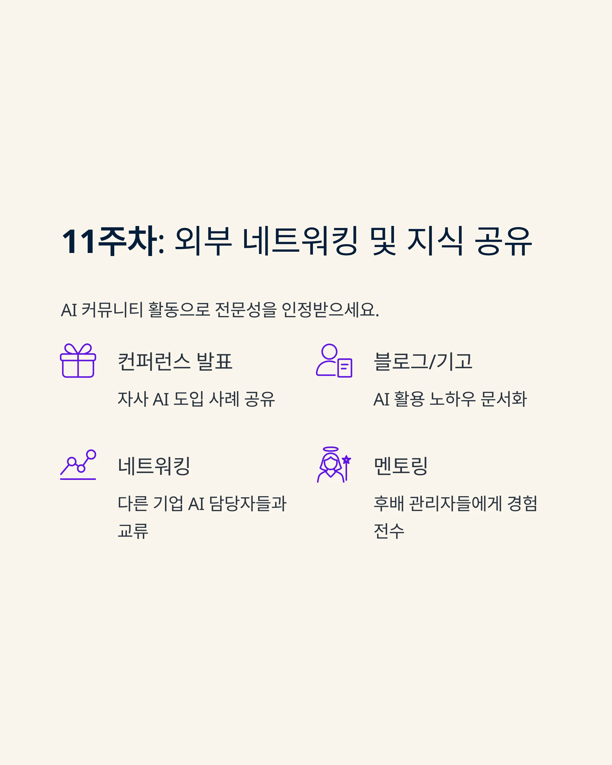 AI 자동화 로드맵