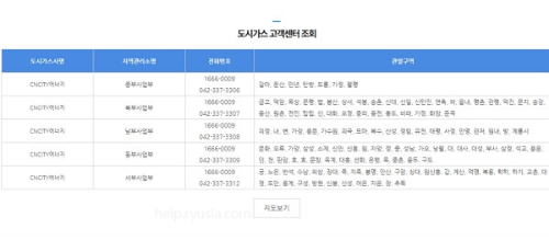 대전 도시가스 고객센터 전화번호, 담당구역