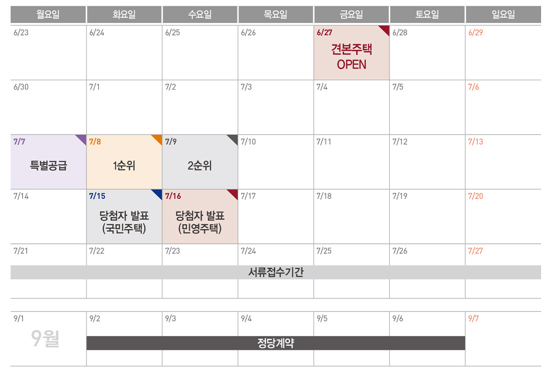 청약 일정과 준비서류