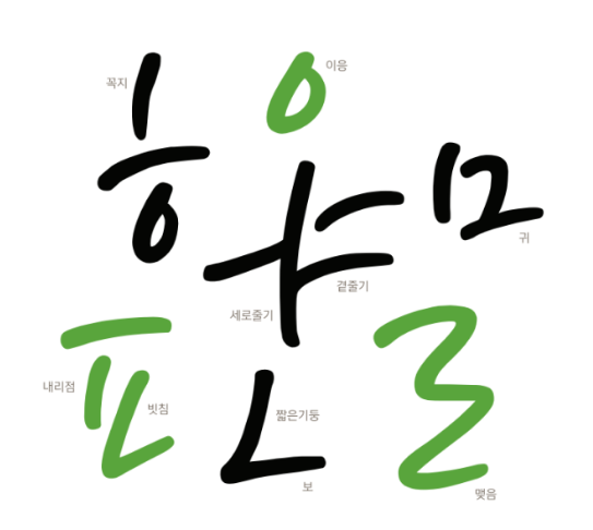 잉크립퀘드체의 특징 1