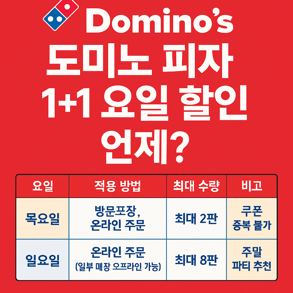 도미노 피자 1+1 할인