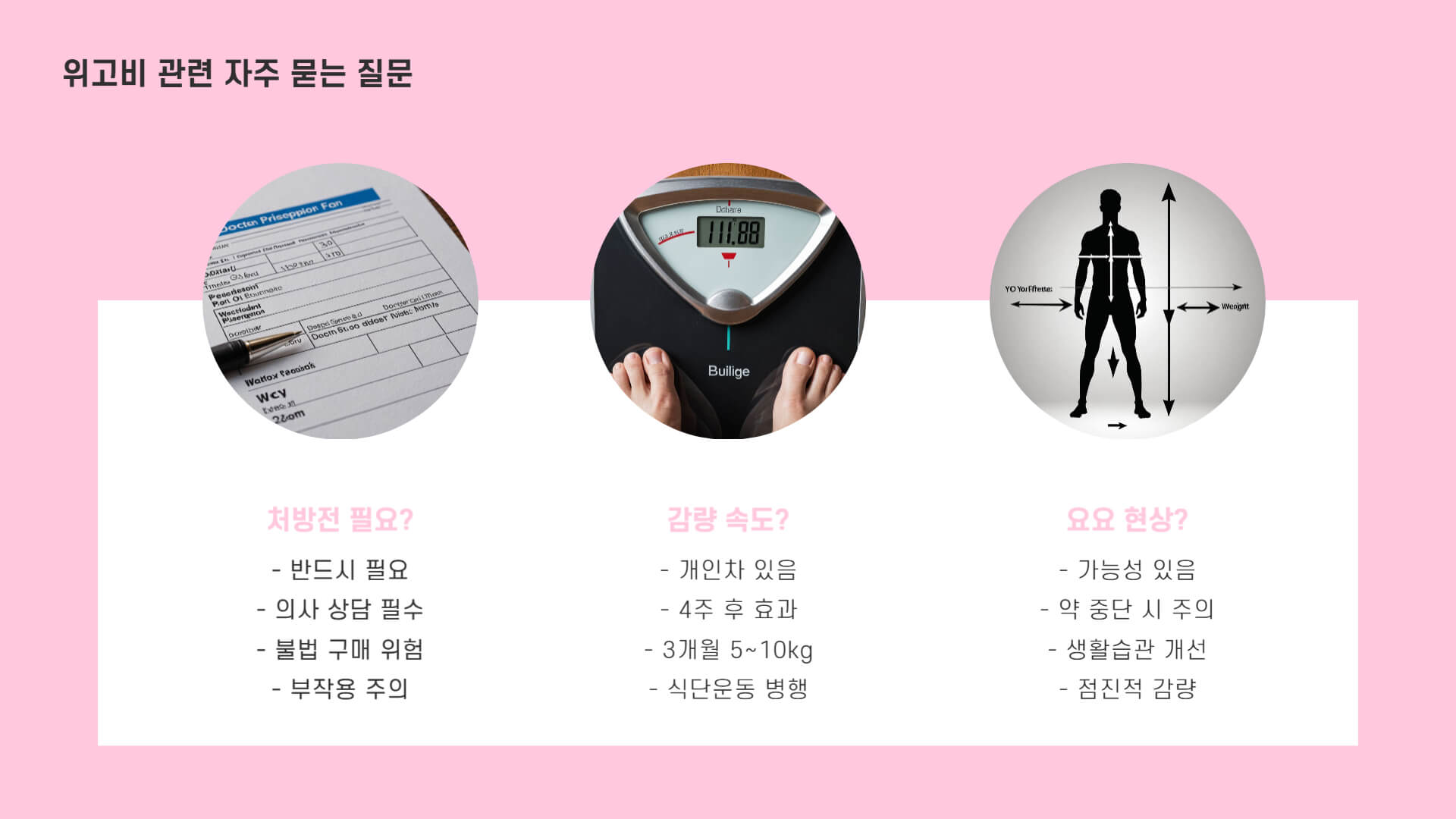 위고비 효능, 사용법, 부작용, 비용