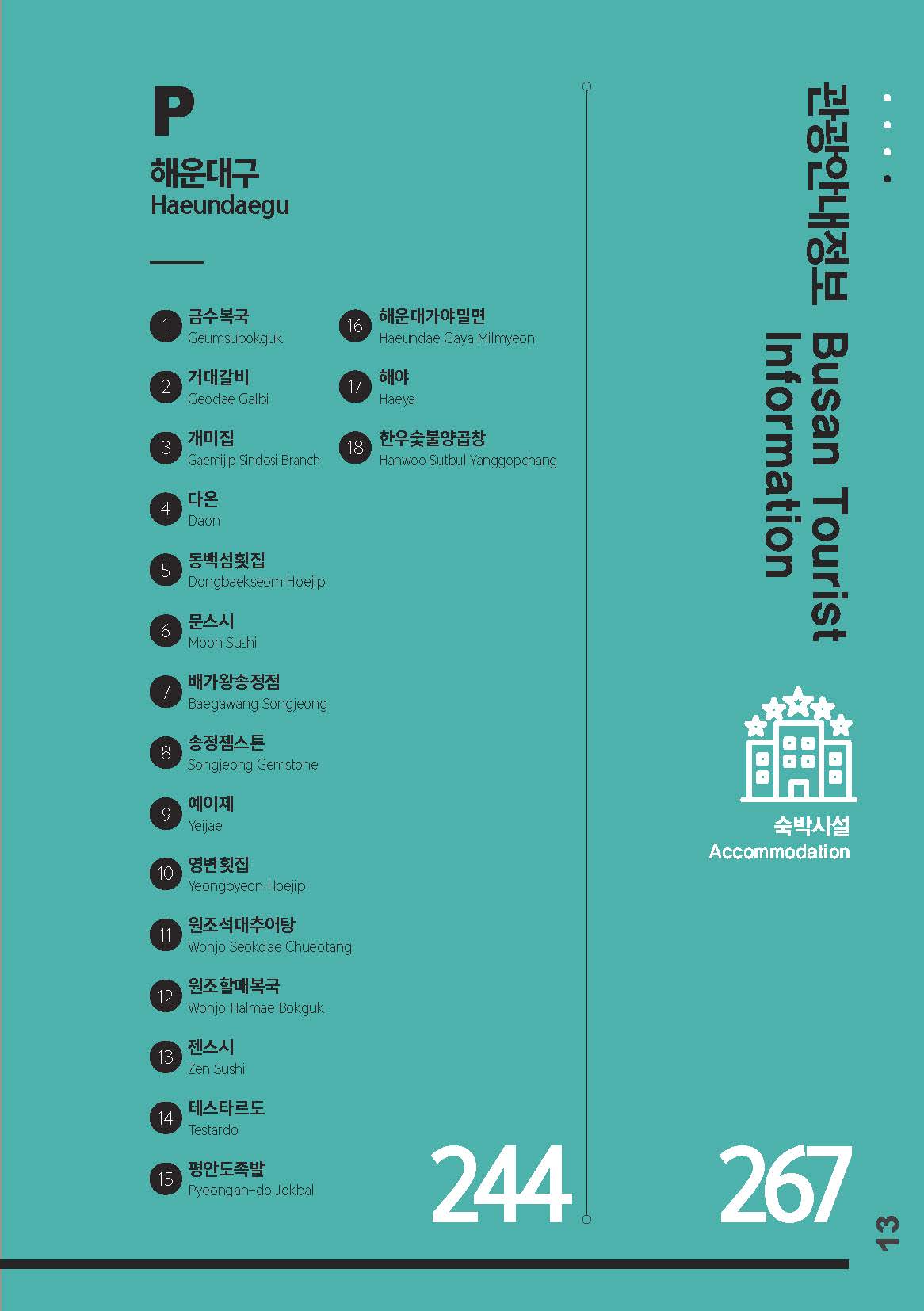 부산의 맛집 여행 목록 